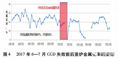 1663576449198002.png 419cdccd41292b8c62a73acb5b6acd53.png