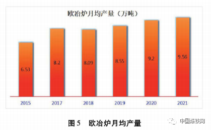 1663576458100380.png 1c9694b766050b0410382f3fef554b7f.png