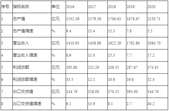 1663576567198549.png 01.png