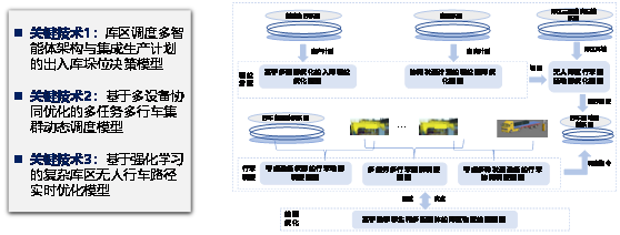 1663576934517192.png f643863ae2677dfa7bfc318b300c8be8.png