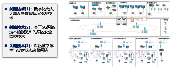 1663576953100912.png a082272b7f8cced4d7e5e6a04a34c06b.png