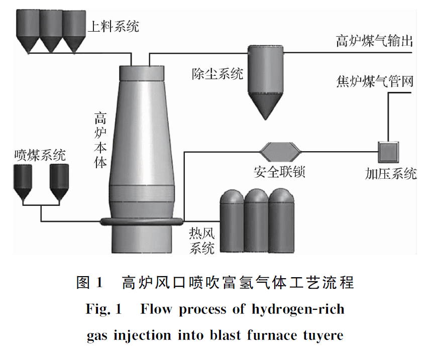 1663661021973195.png 07d3fb5fe56f164ace00059607a9aaef.png