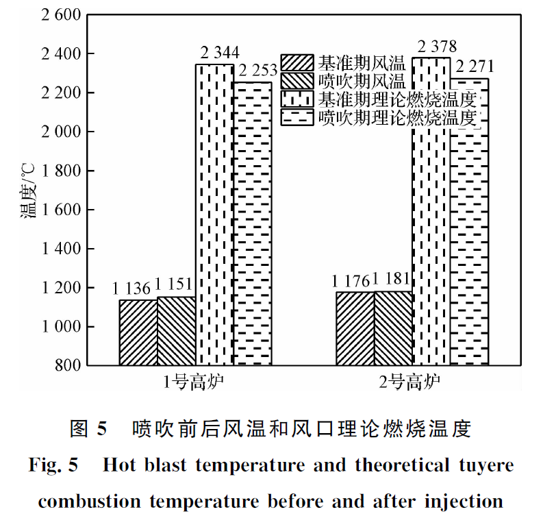 1663661030529534.png f6781fbd5a5c3766acb2a804ed552033.png