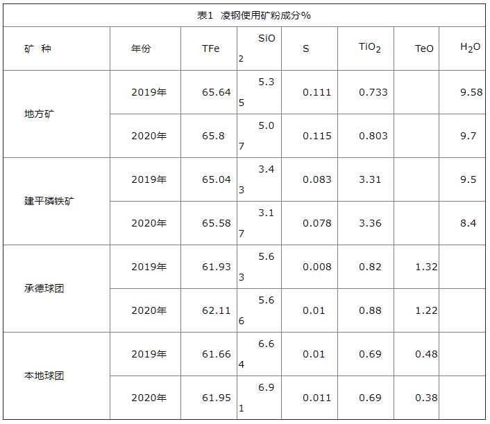 1663661821795483.png 29b167cf14e9083b364a4b17ddd0d8d8.png