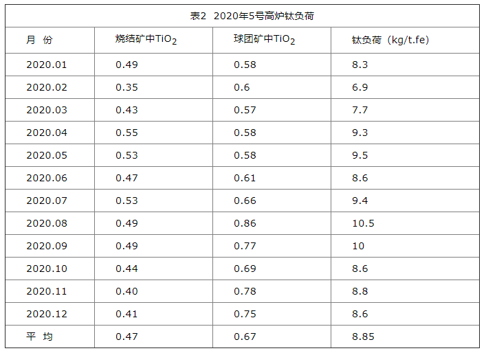 1663661831180964.png 55cbd85b5750080224dd18fa1dae99a0.png