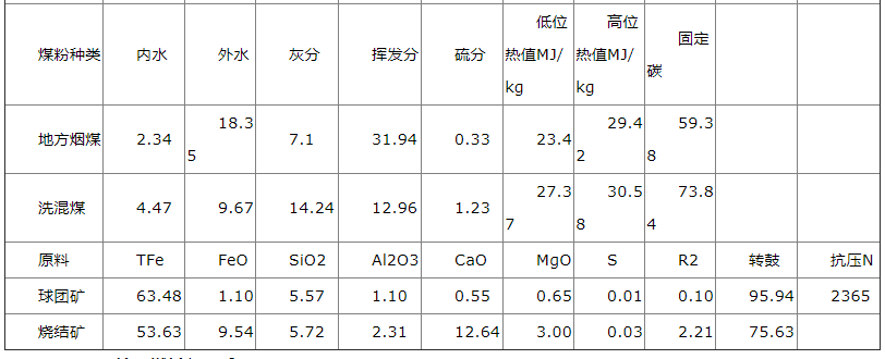 1663661878126910.png ddfc64134dd1a88415a58310aa5ea035.png