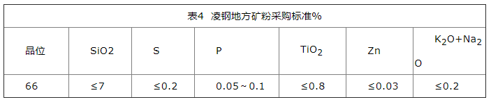 1663661889678852.png 570afdd698a86e400190394d0cb5e576.png