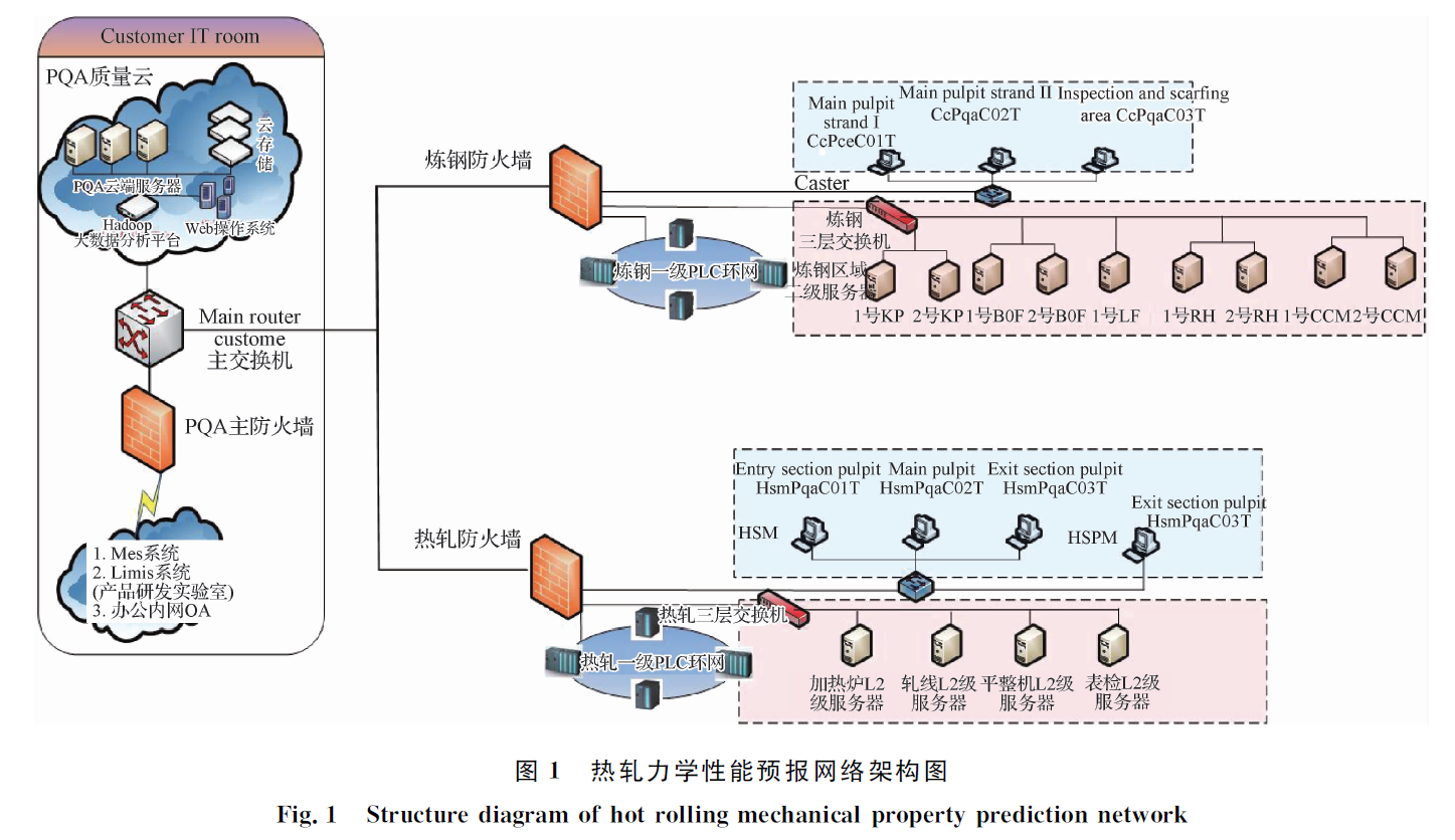 1663662231105046.png 0adbd94098cd64e6324d96d32b16e902.png