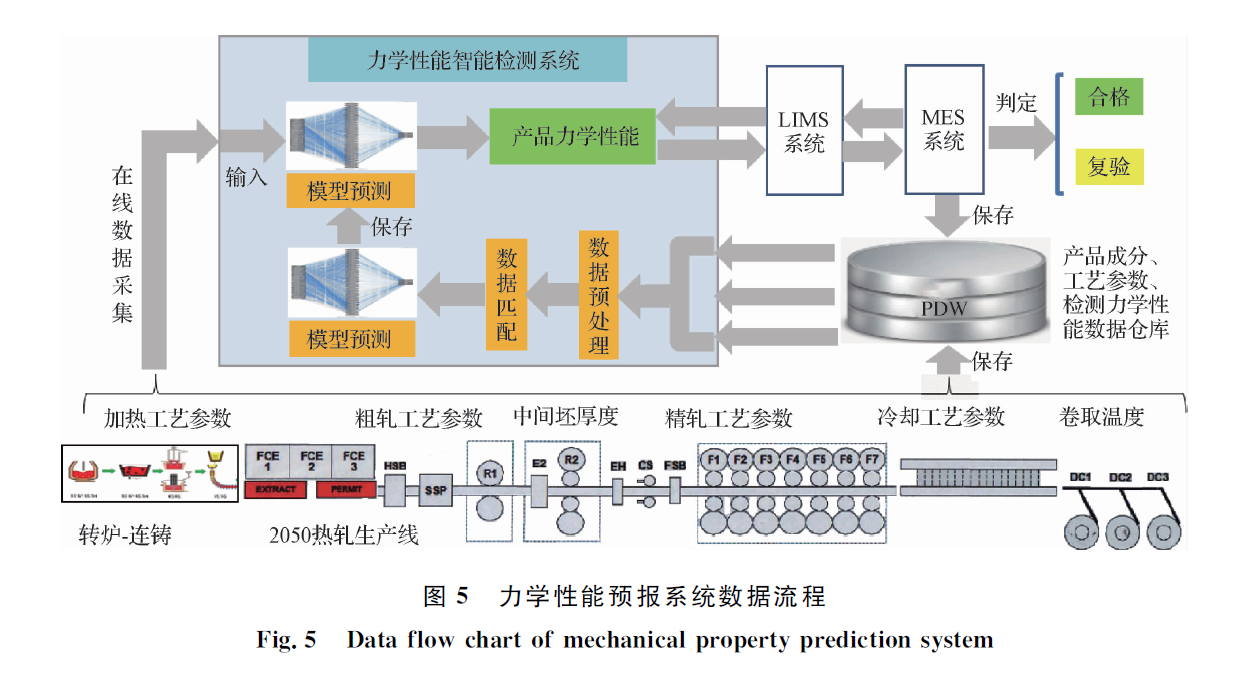 1663662241150709.png 163c93e4bac9d5f4bb0ecd8587c1ed75.png