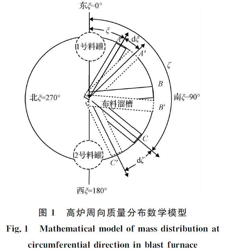 1663721172247216.png a7c8ebd9601f1f420e163cd9e271d180.png