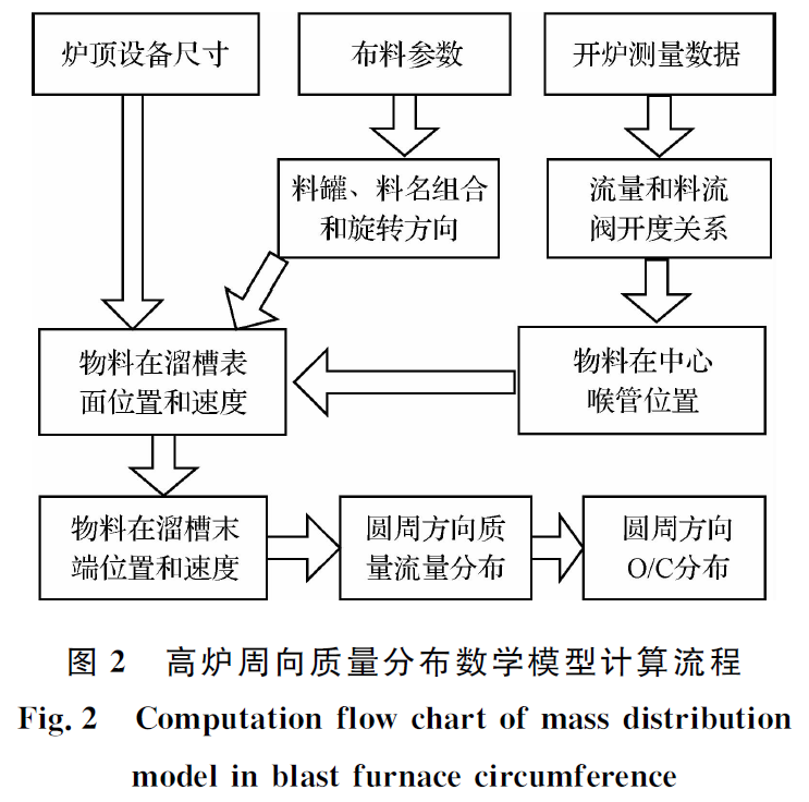 1663721185143379.png 0382b668aa16ba12552f6b98badbf824.png