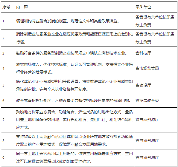 1663730515214253.png 01.png