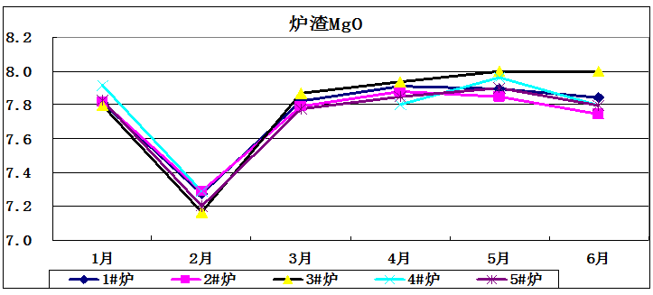 1663739779459038.png 86530f544811341e7fe84143bd2b94b3.png