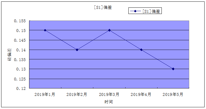 1663739806193661.png 64da2b97b1d2a9a7e1617e7ec8993194.png