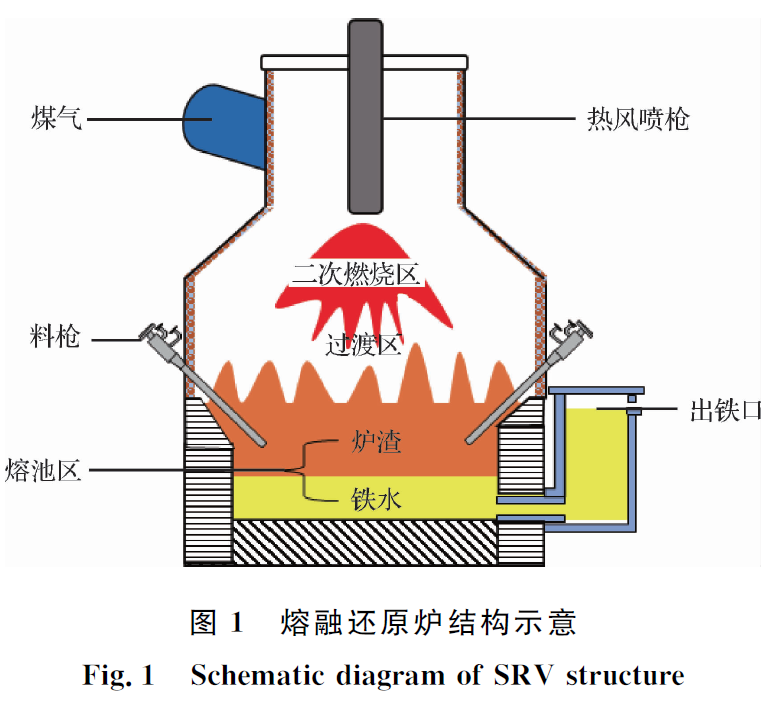 1663807752200235.png 2a0445e29bc688267d03dc88199ef244.png