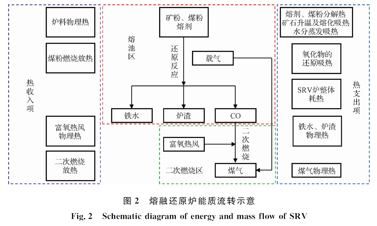 1663807762143585.png ca8d4b5372504a7e9540cd37c5adf678.png