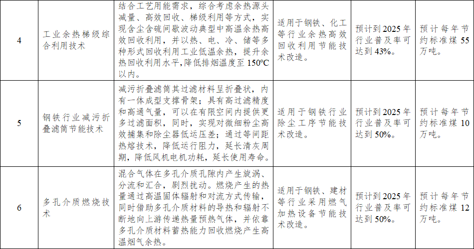 1668050518389891.png b86335a96af26c26bc3805c83a35bbdb.png