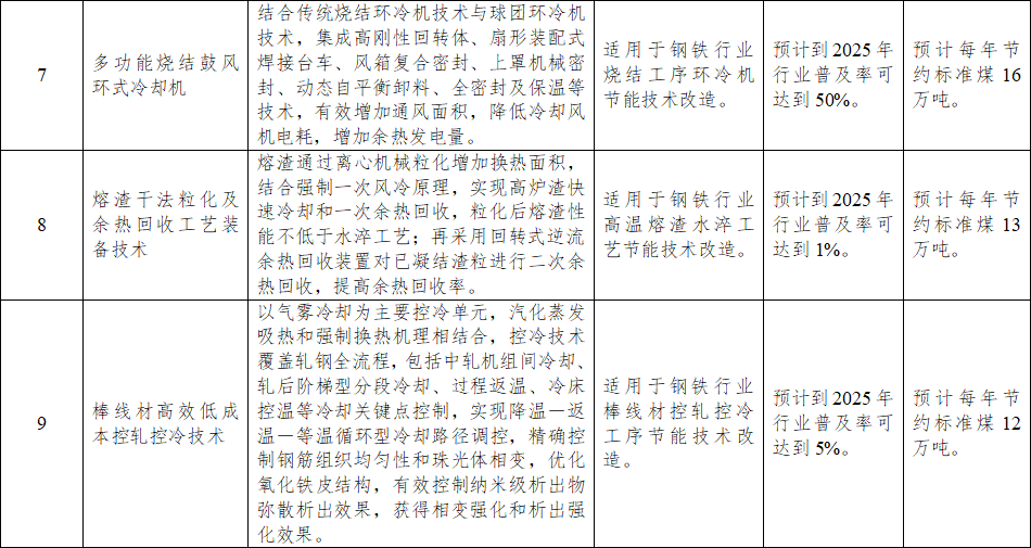 1668050539856006.png a50f25b249806ab355d2b847495df450.png