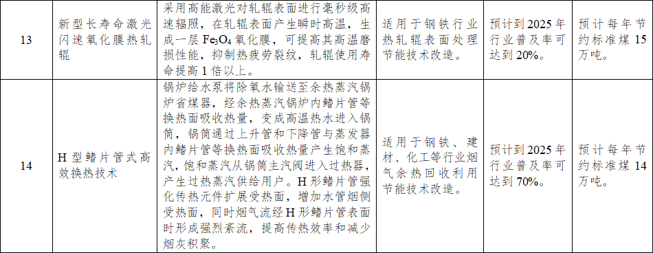 1668050557195496.png 2a7dc03336c6526d3eac4786ea296c57.png