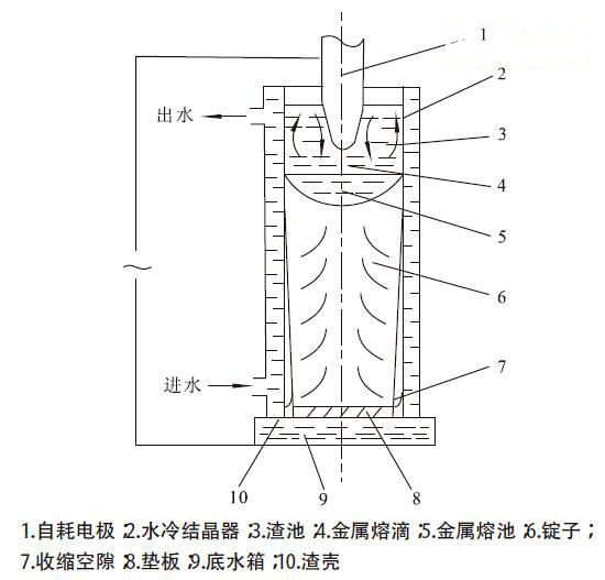 1669718209203897.png cff7524117284f3916c8134bdb560a87.png