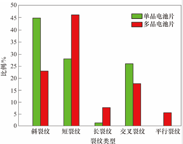 1669719222115246.png image.png