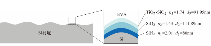 1669719514117204.png 1669719505613.png