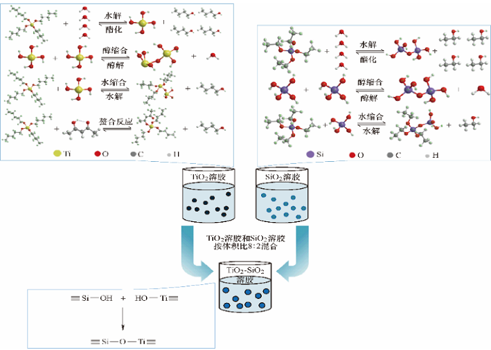 1669719536397927.png image.png