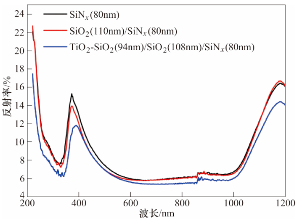 1669719581967272.png image.png