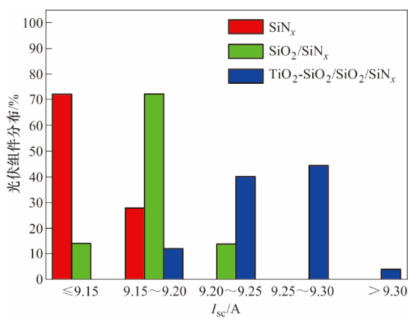 1669719611160372.png image.png