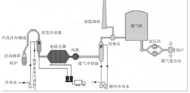 1669721214132823.png image.png