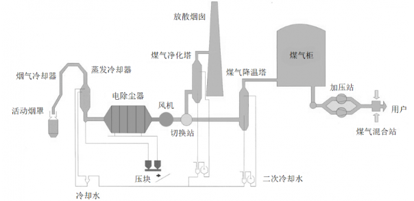 1669721315519730.png image.png