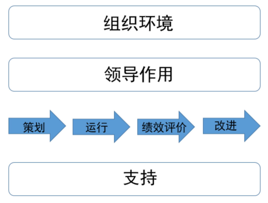 1671809036161823.png 00484d8051bc74150a7e60be402a31db.png