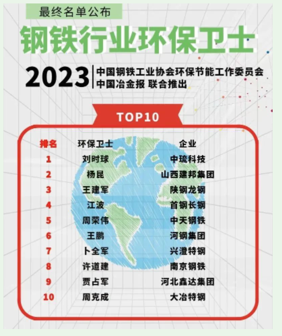 1686277018176839.png 1686277015398.png