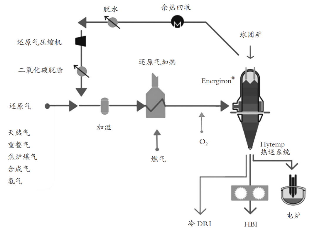 1692252406100517.png b18942ec925427bd435e93ecae4e31b0.png