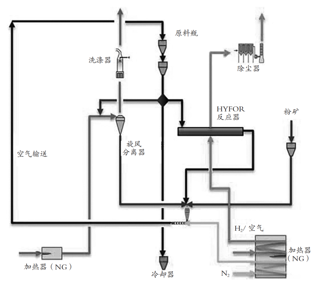 1692252534154362.png 6d0a27eb4aa6c6dba9b5b465d9b64f68.png