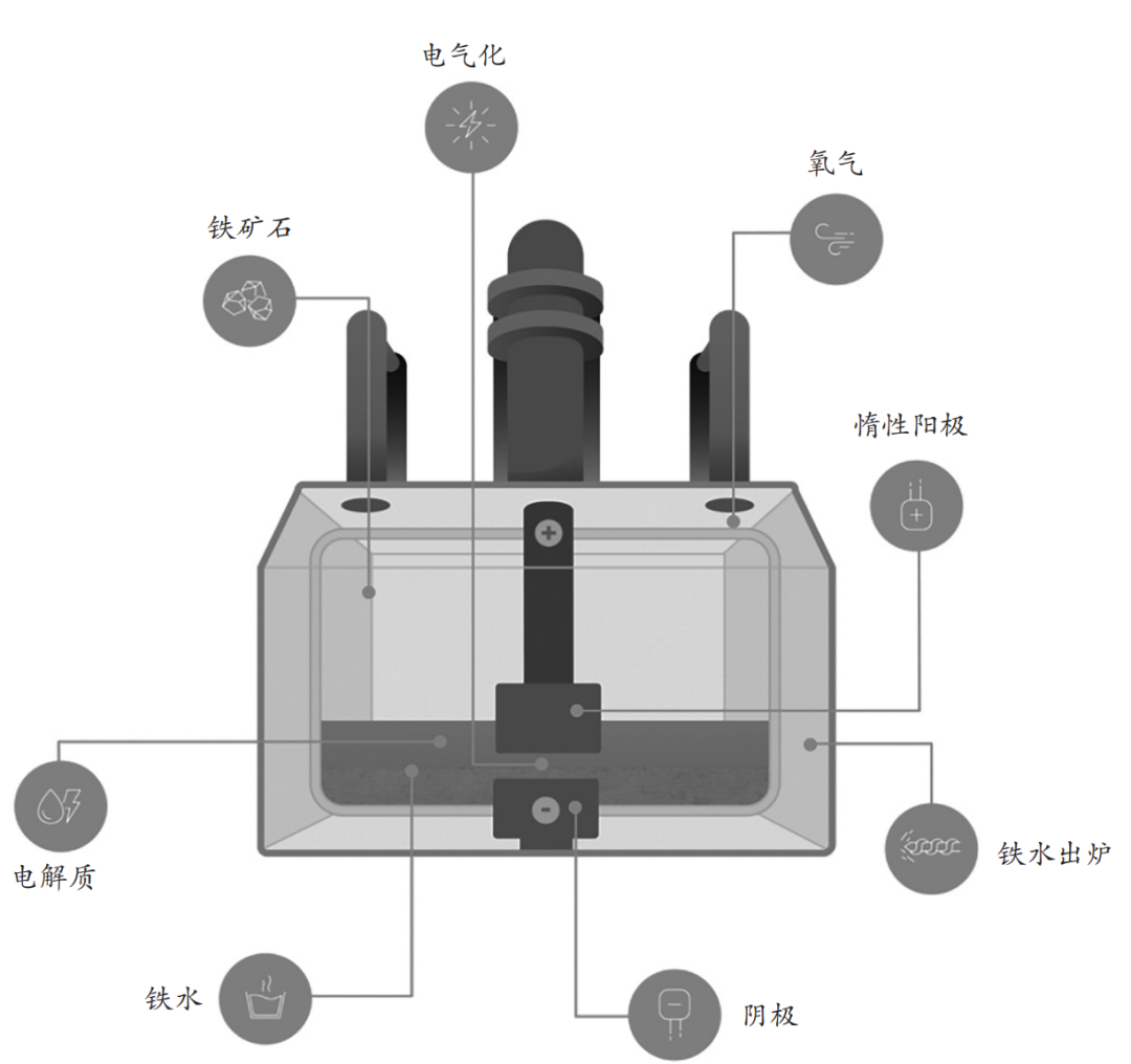 1692252570195727.png 5ce0951ad7ac7965a700af592a759bdb.png