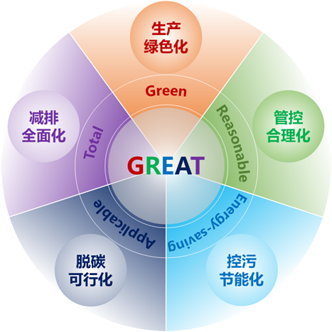 1693378020161452.png 190c6010abaee9c89980326b0bce1912.png