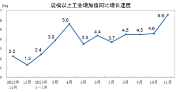 1704787220926547.png image.png