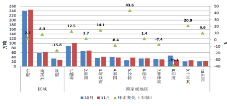 1707186016455378.png image.png