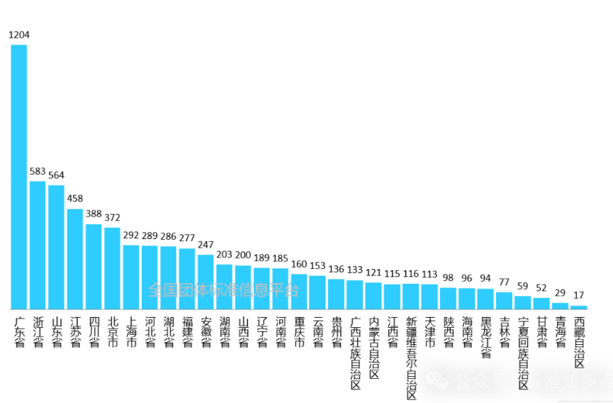 1756947824122560.png image.png