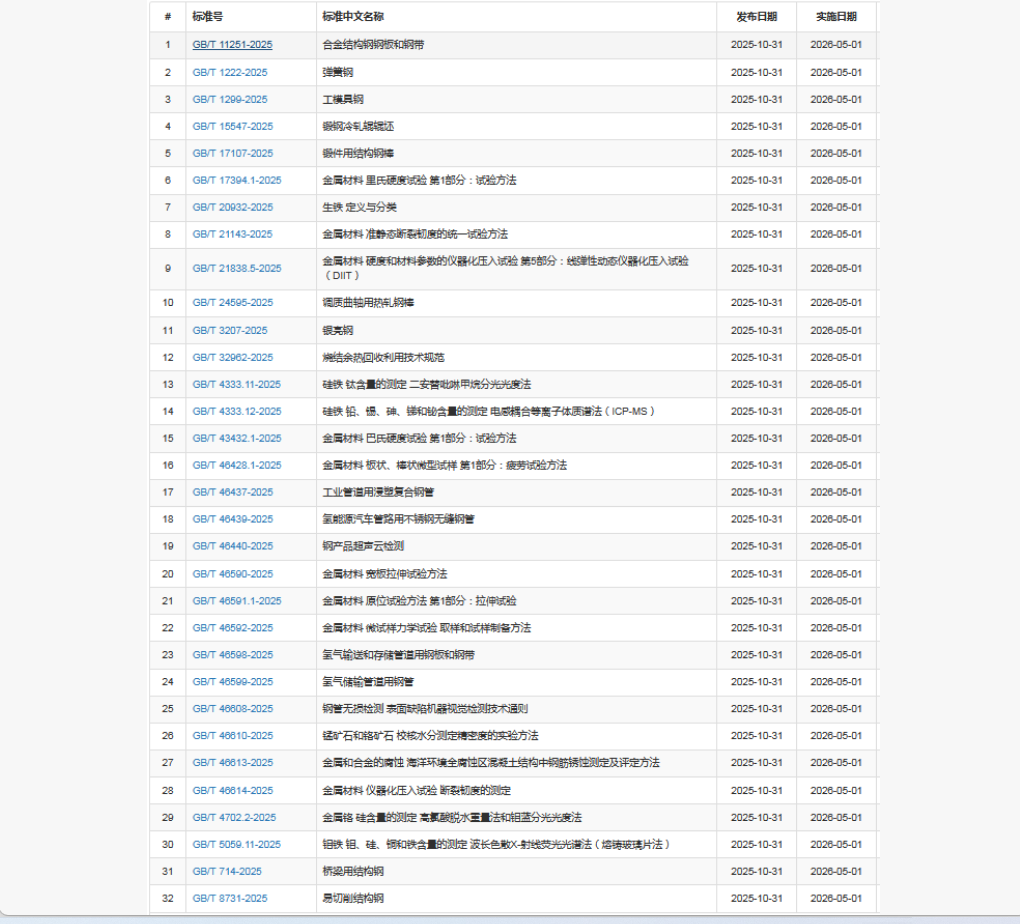 1762475912489563.png image.png